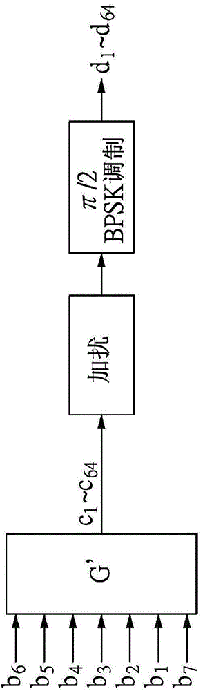 Decoding method and apparatus