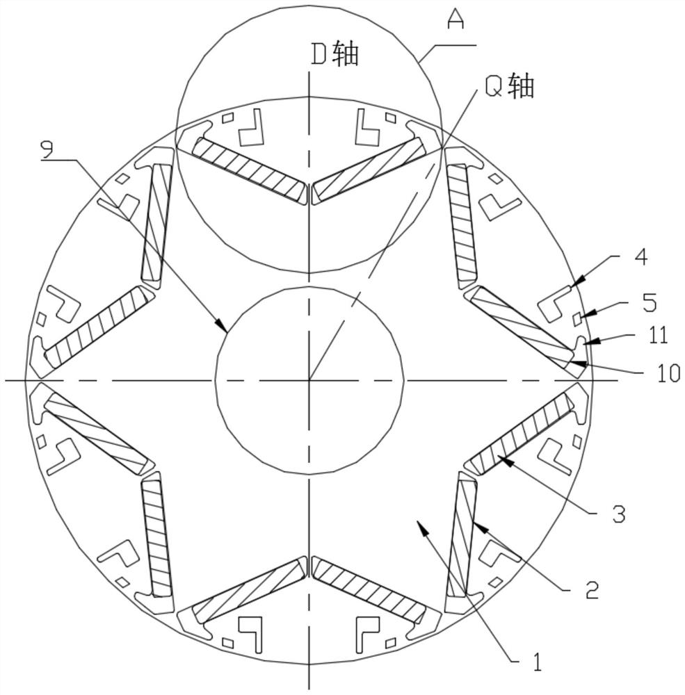 Iron core structure, rotor assembly, motor and compressor