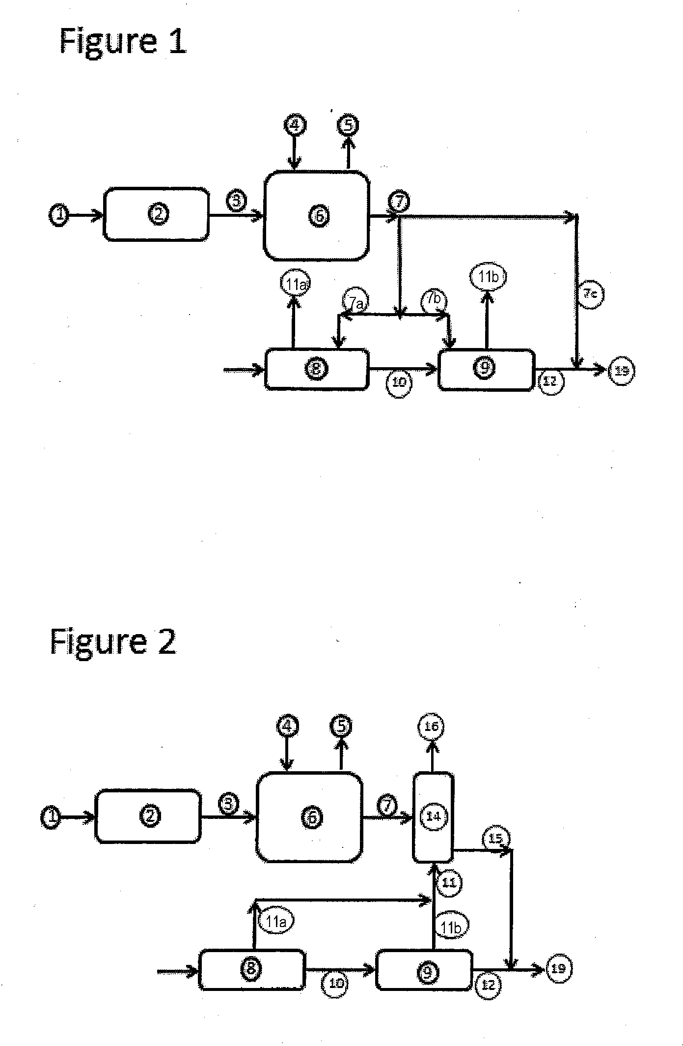 Processes and plants for reducing ammonia loss and odor from organic material or waste to the atmosphere