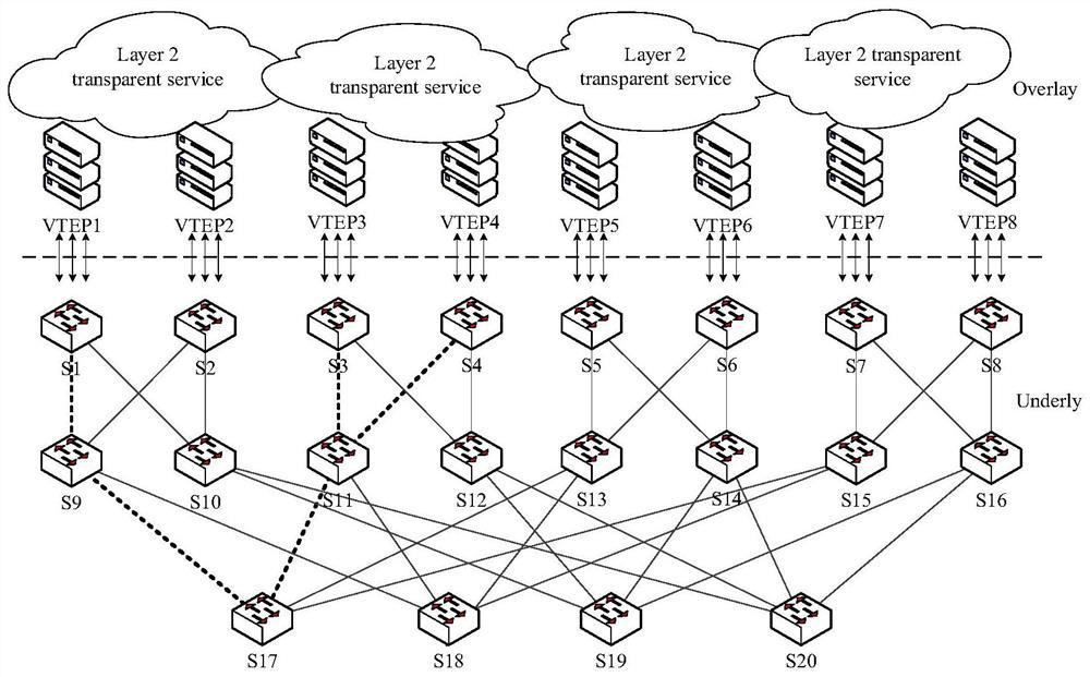 Lightweight in-band network telemetry method, device and storage medium for overlay network