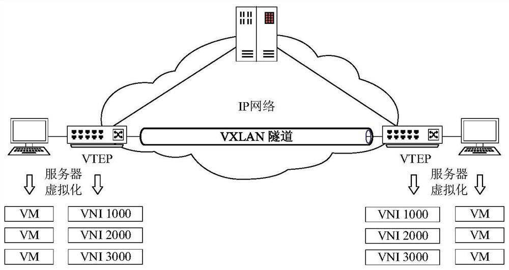 Lightweight in-band network telemetry method, device and storage medium for overlay network