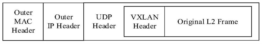 Lightweight in-band network telemetry method, device and storage medium for overlay network