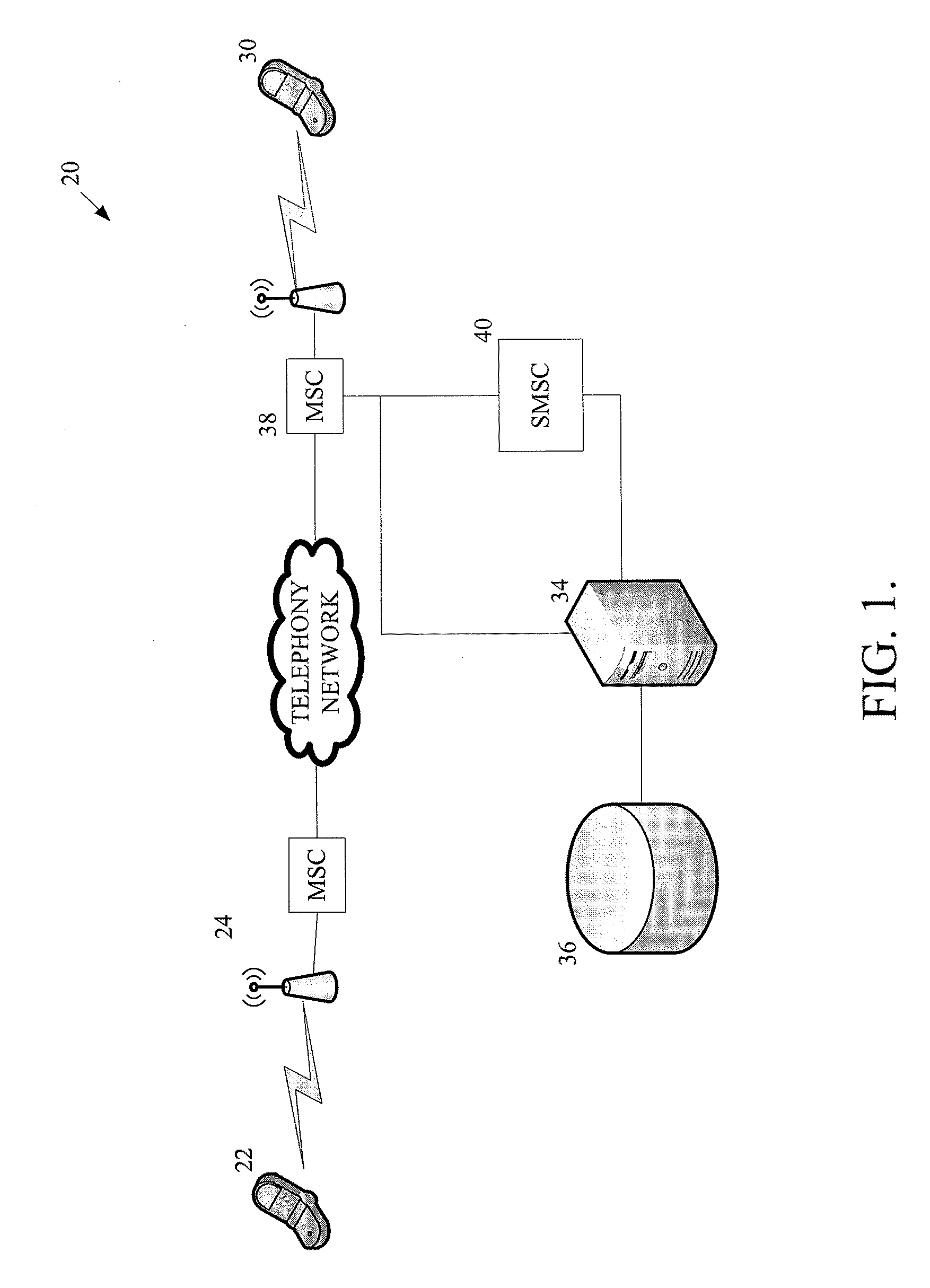 System and method for conditional execution of applications and promotions