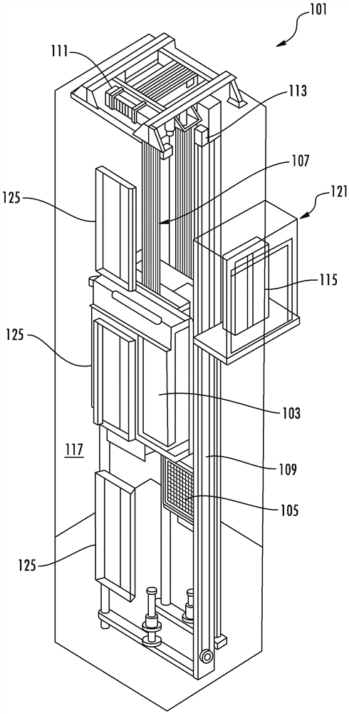 Elevator health status ranking out of acceleration maximum values