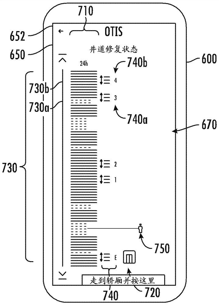 Elevator health status ranking out of acceleration maximum values