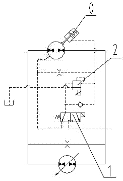 Hydraulic rotary system start-stop buffering device, and crane