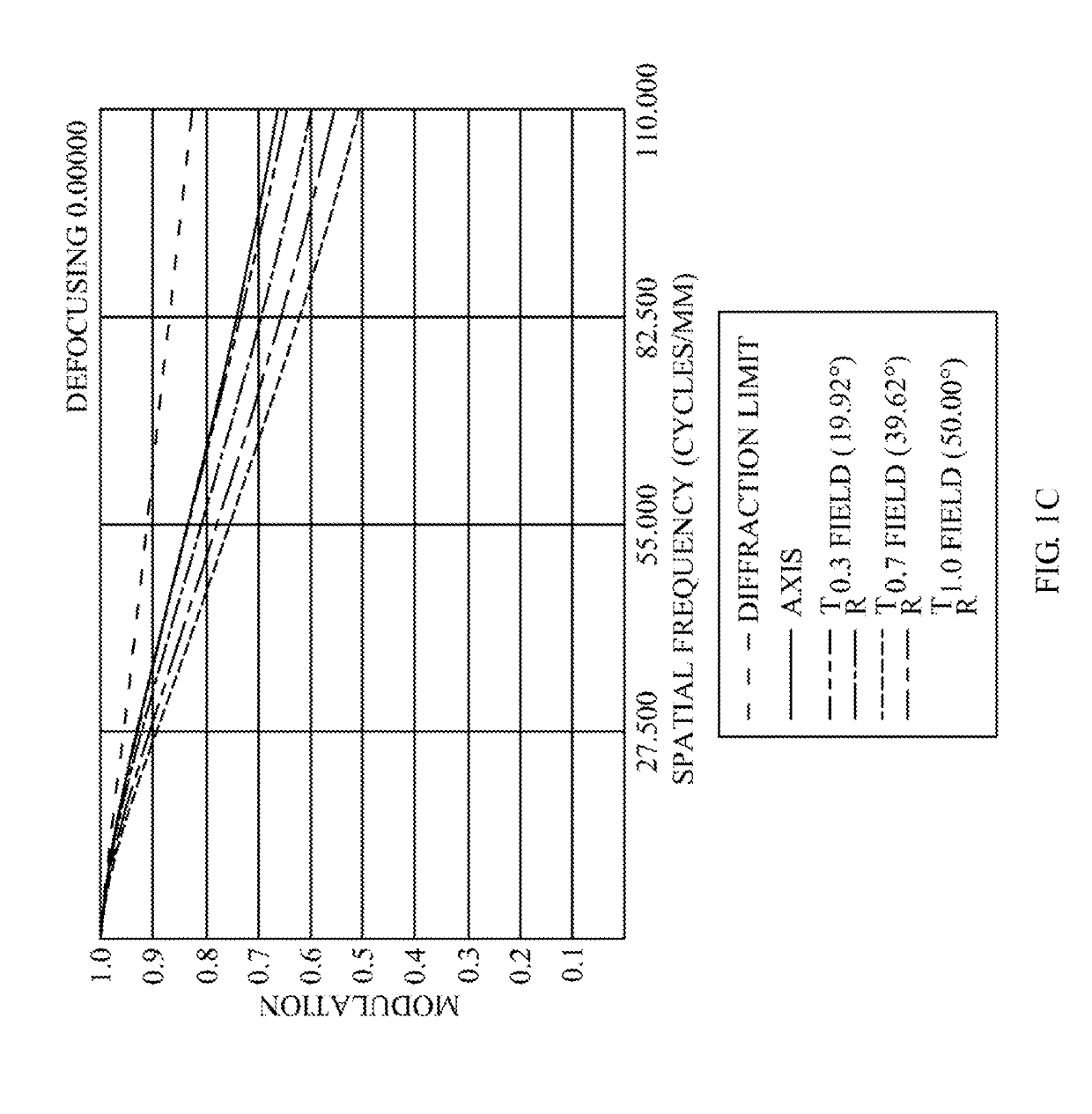 Optical image capturing system