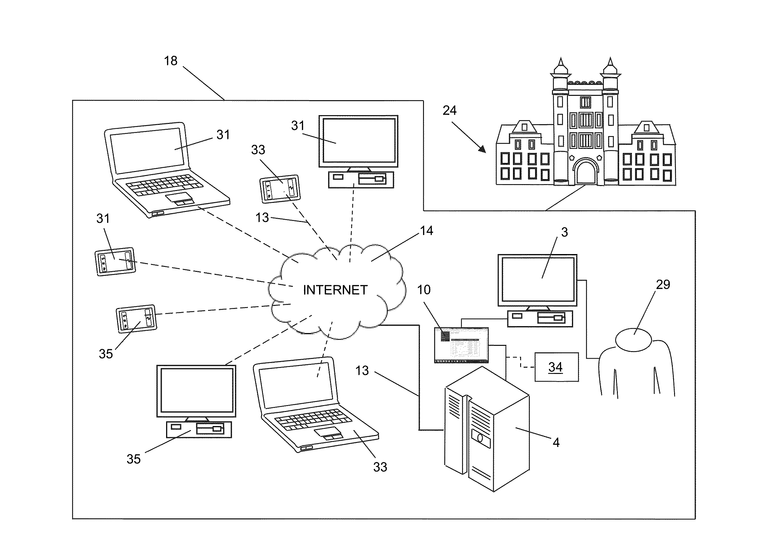 Method and apparatus for the development of competency based educational courses and curriculum