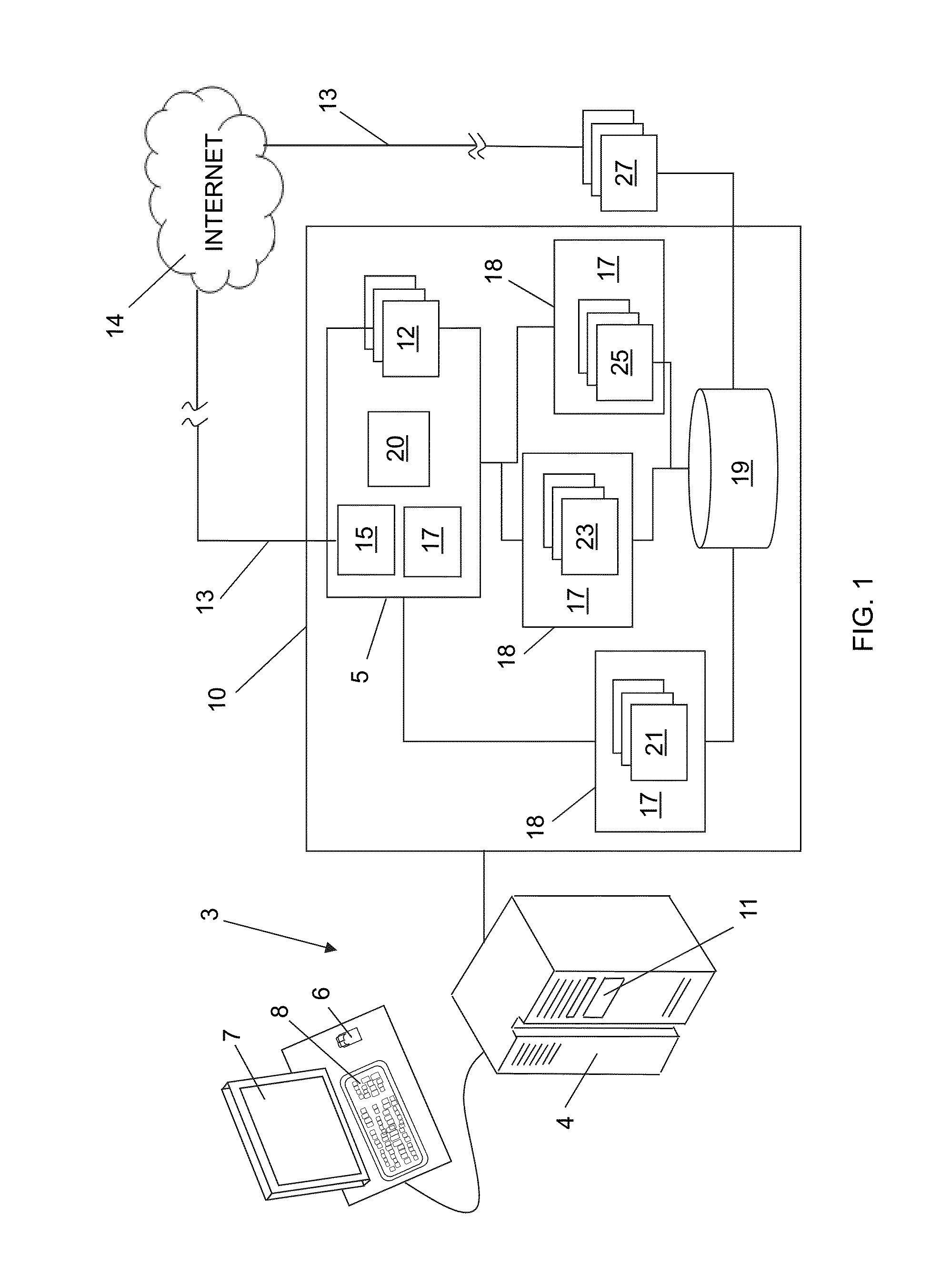 Method and apparatus for the development of competency based educational courses and curriculum