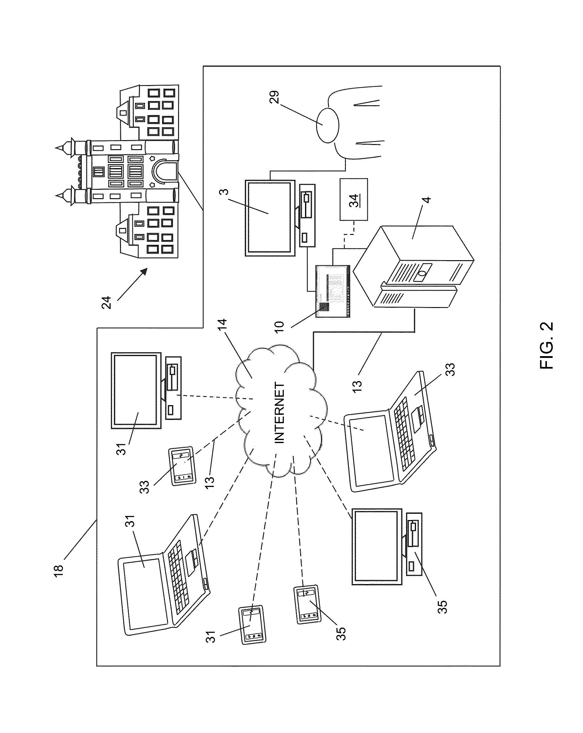 Method and apparatus for the development of competency based educational courses and curriculum