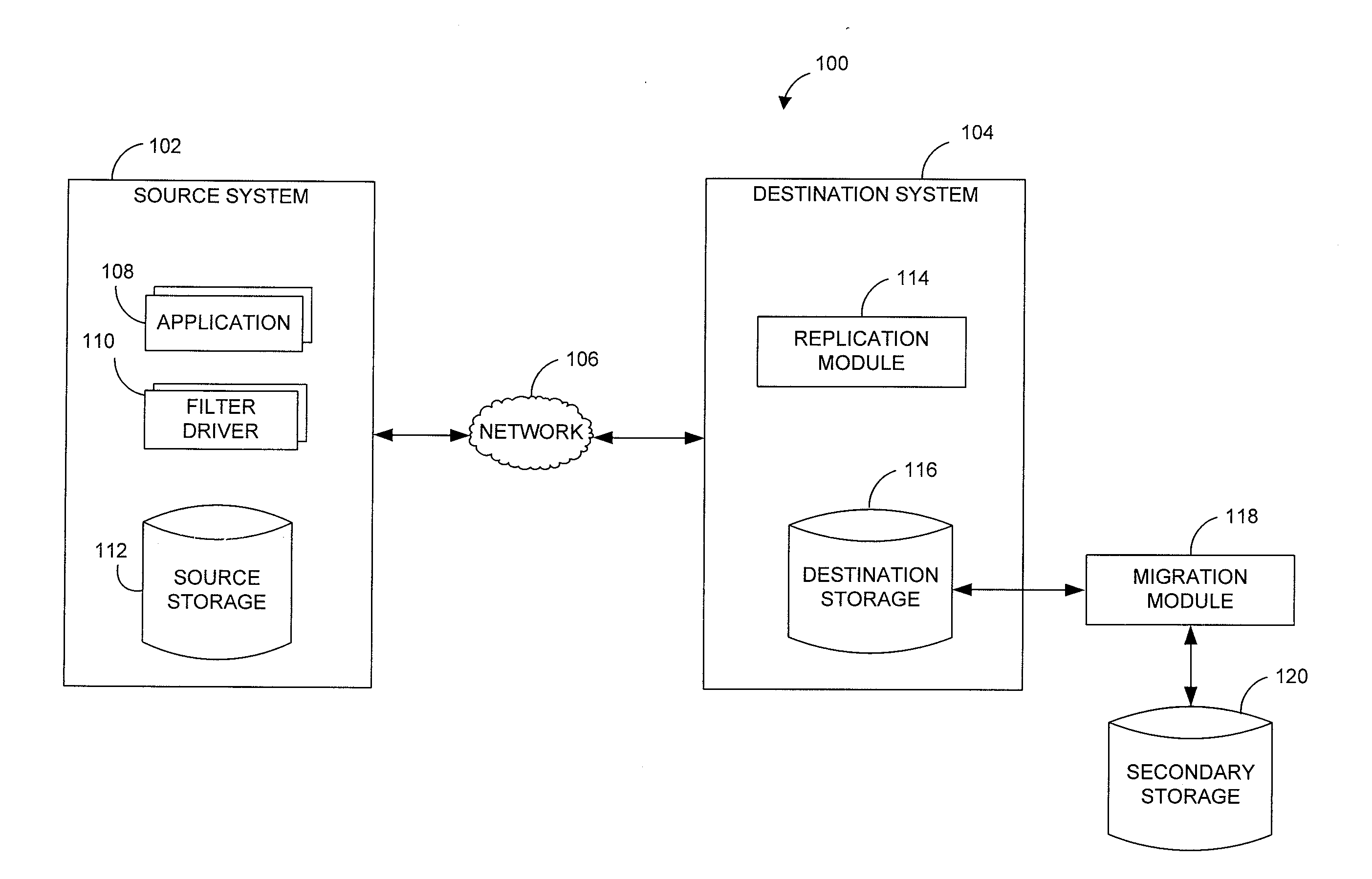 Stub file prioritization in a data replication system