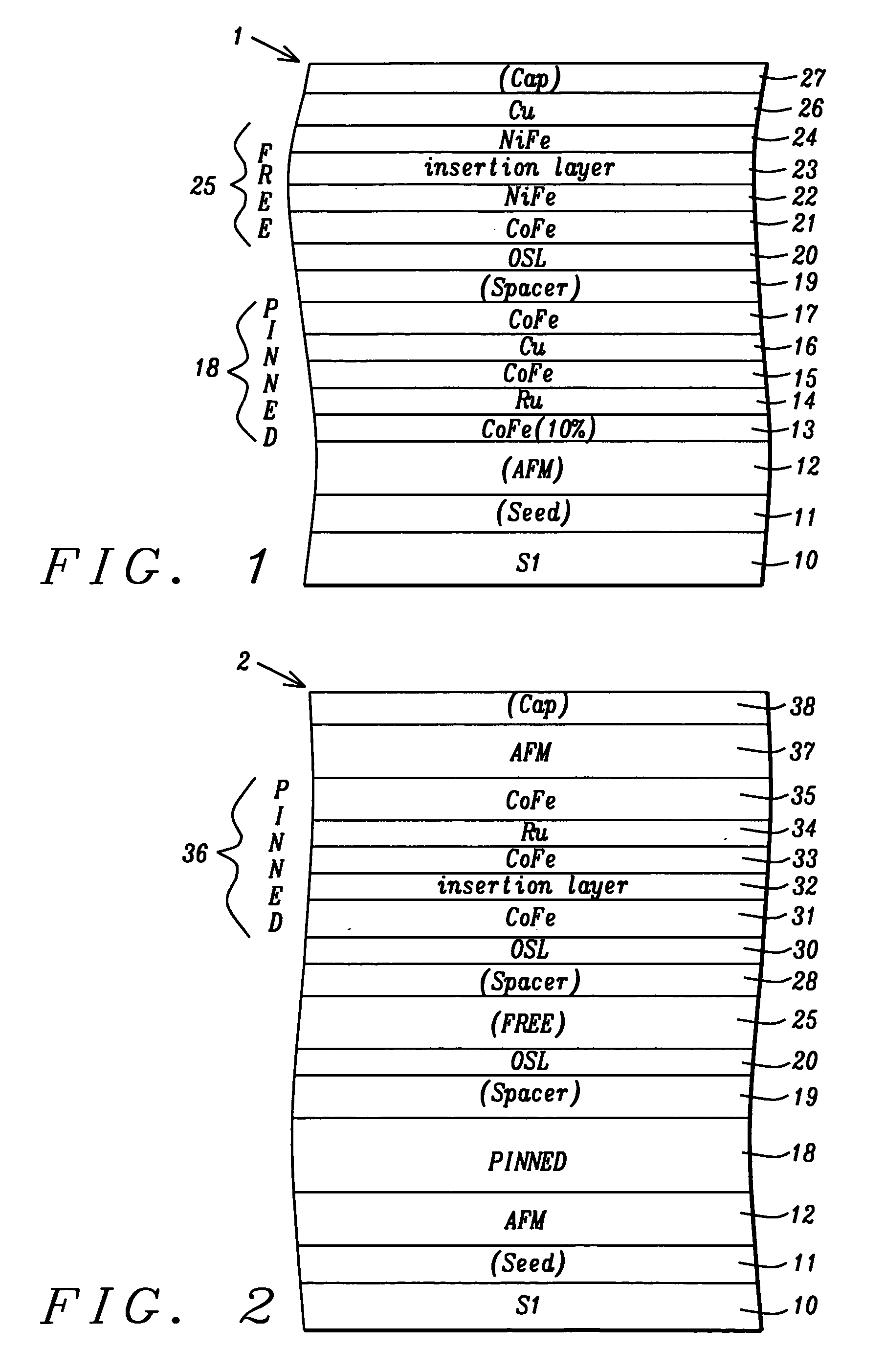 Novel process and structure to fabricate CPP spin valve heads for ultra-hing recording density