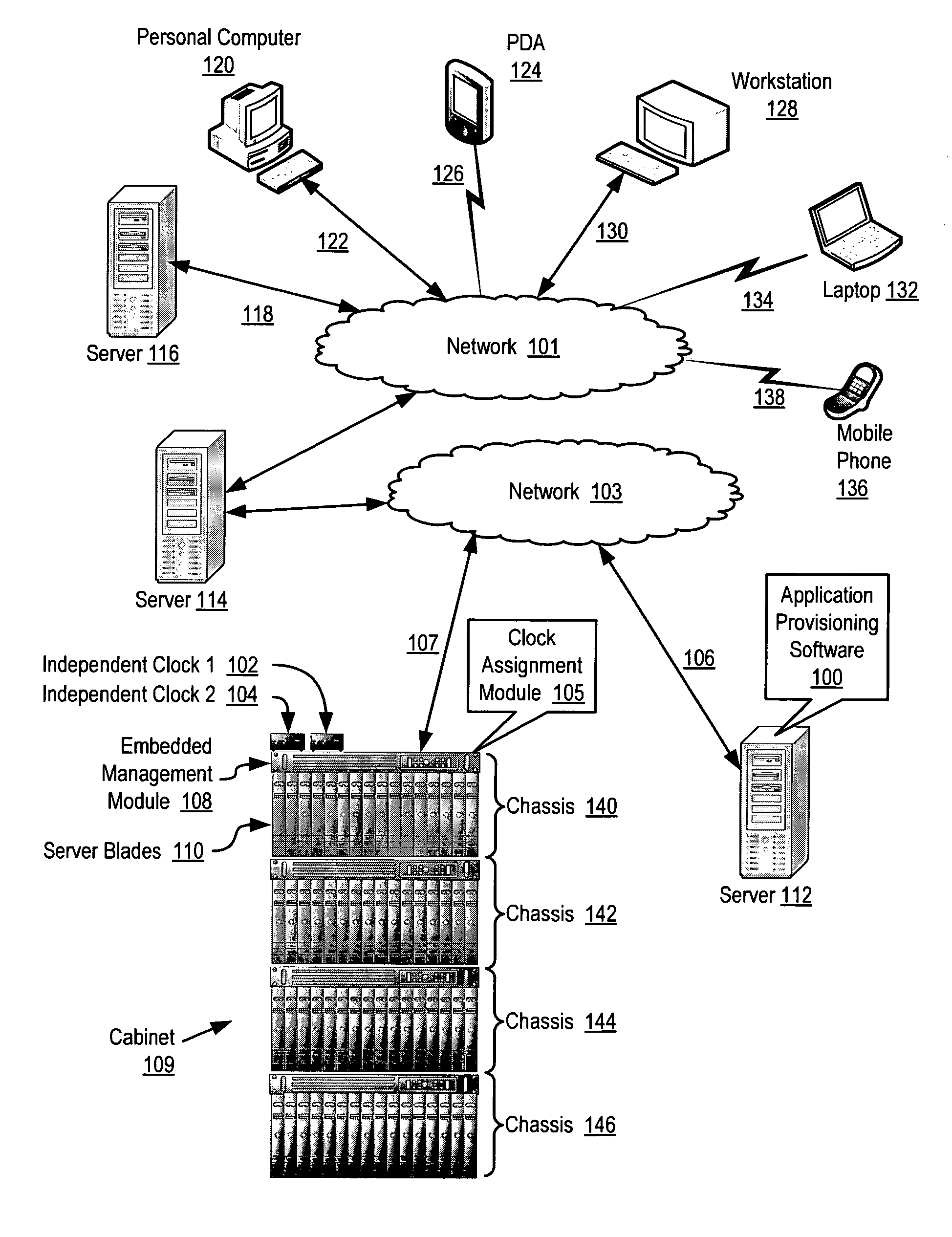 Providing independent clock failover for scalable blade servers