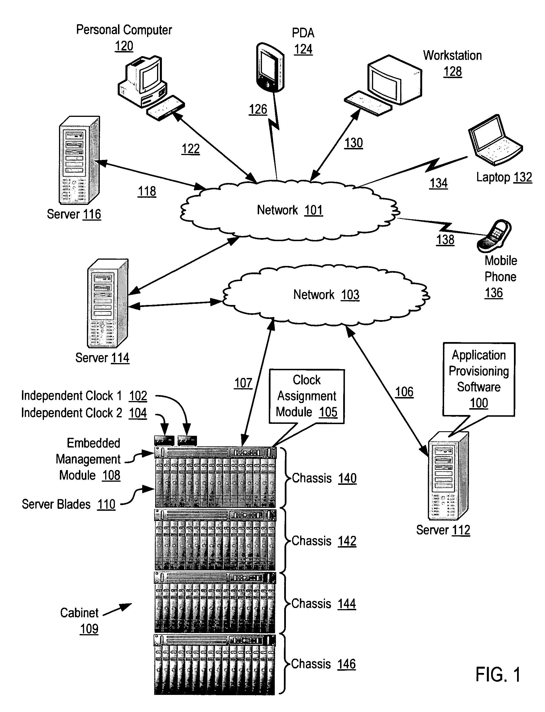 Providing independent clock failover for scalable blade servers