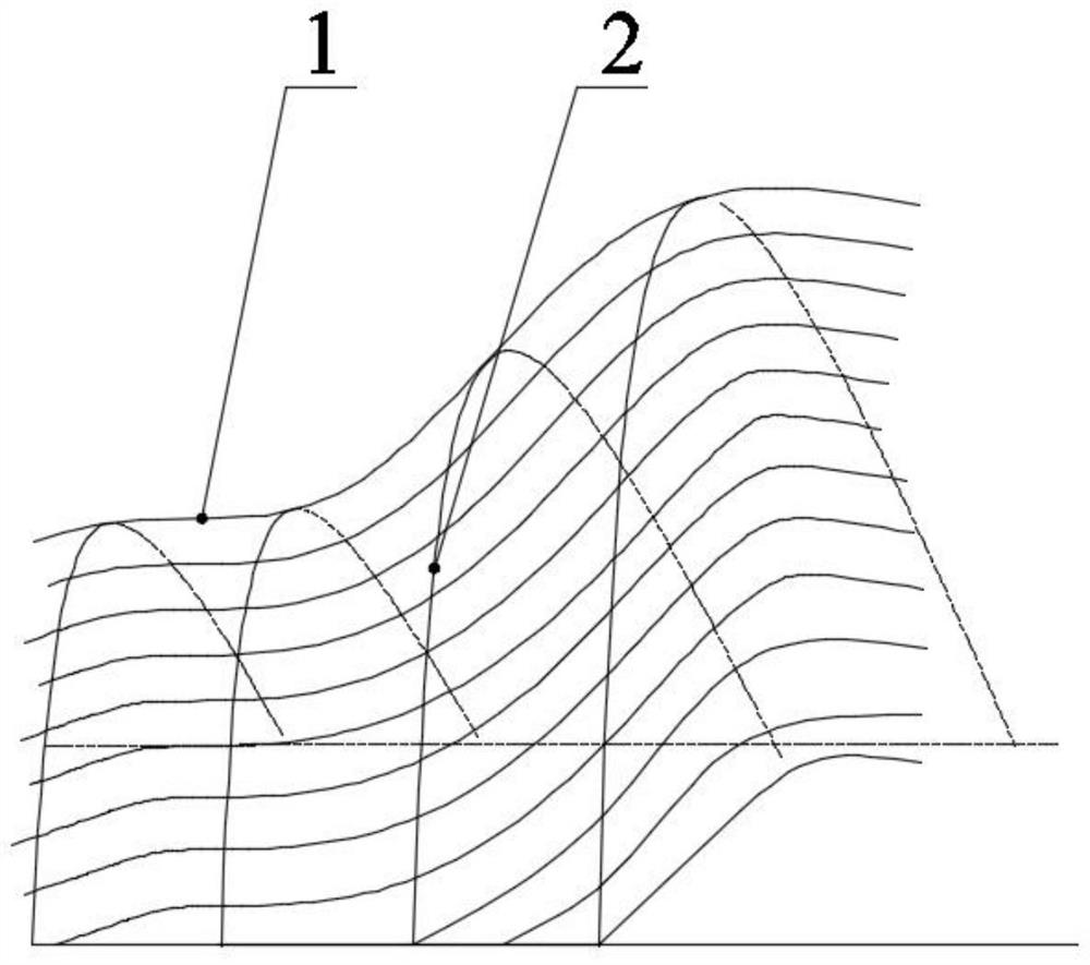 A hyperboloid metal roof and its construction method