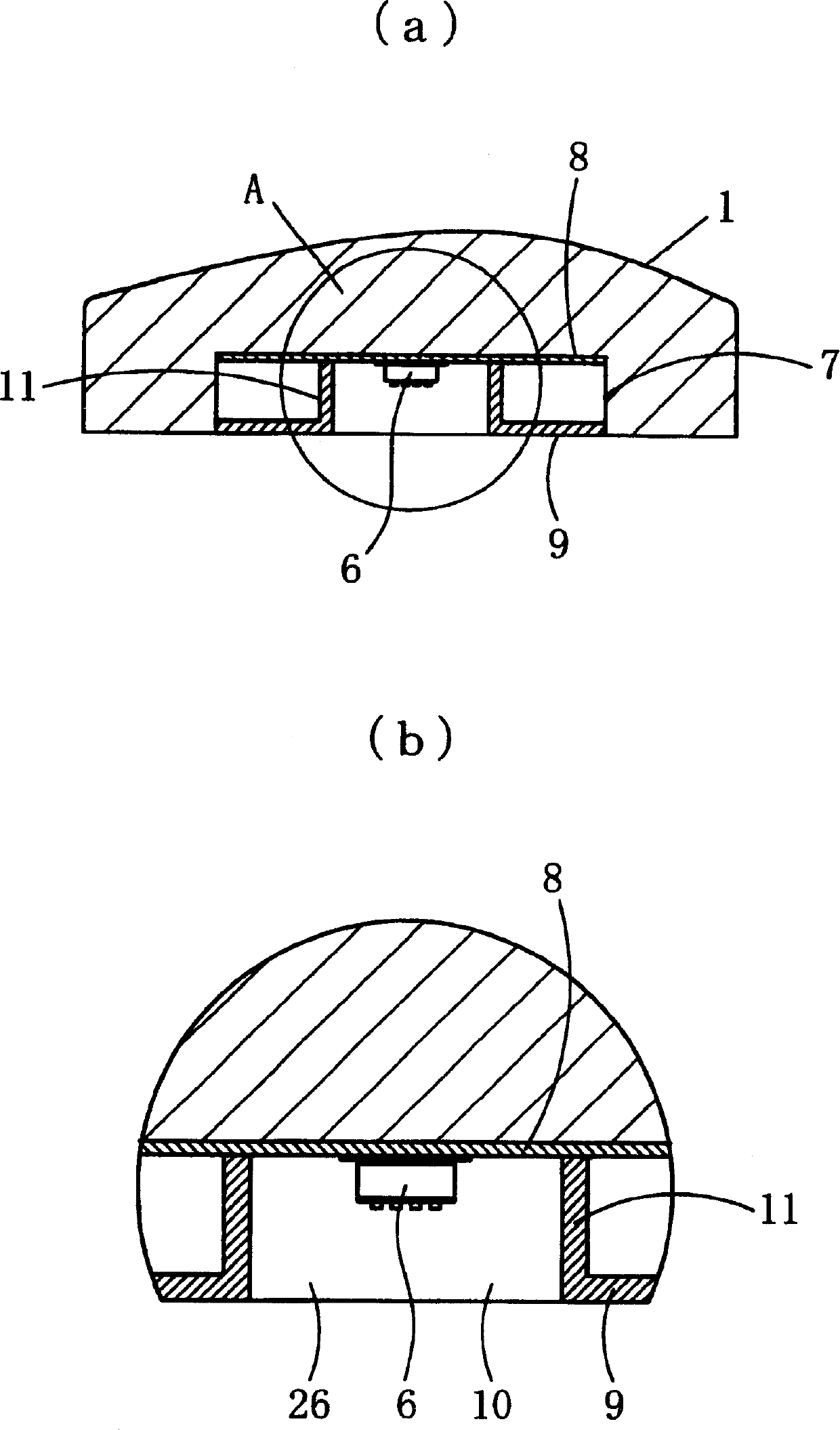 Pointing device for position