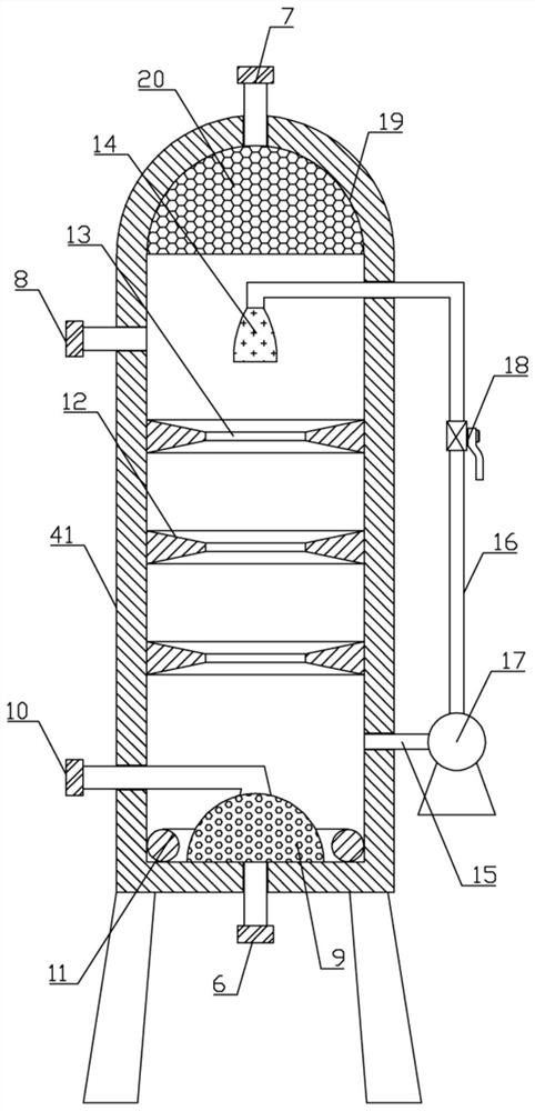 Flue gas desulfurization and denitrification system and use method thereof