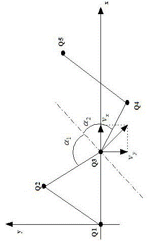 Moving substrate track planner achieved based on nonlinear optimization method