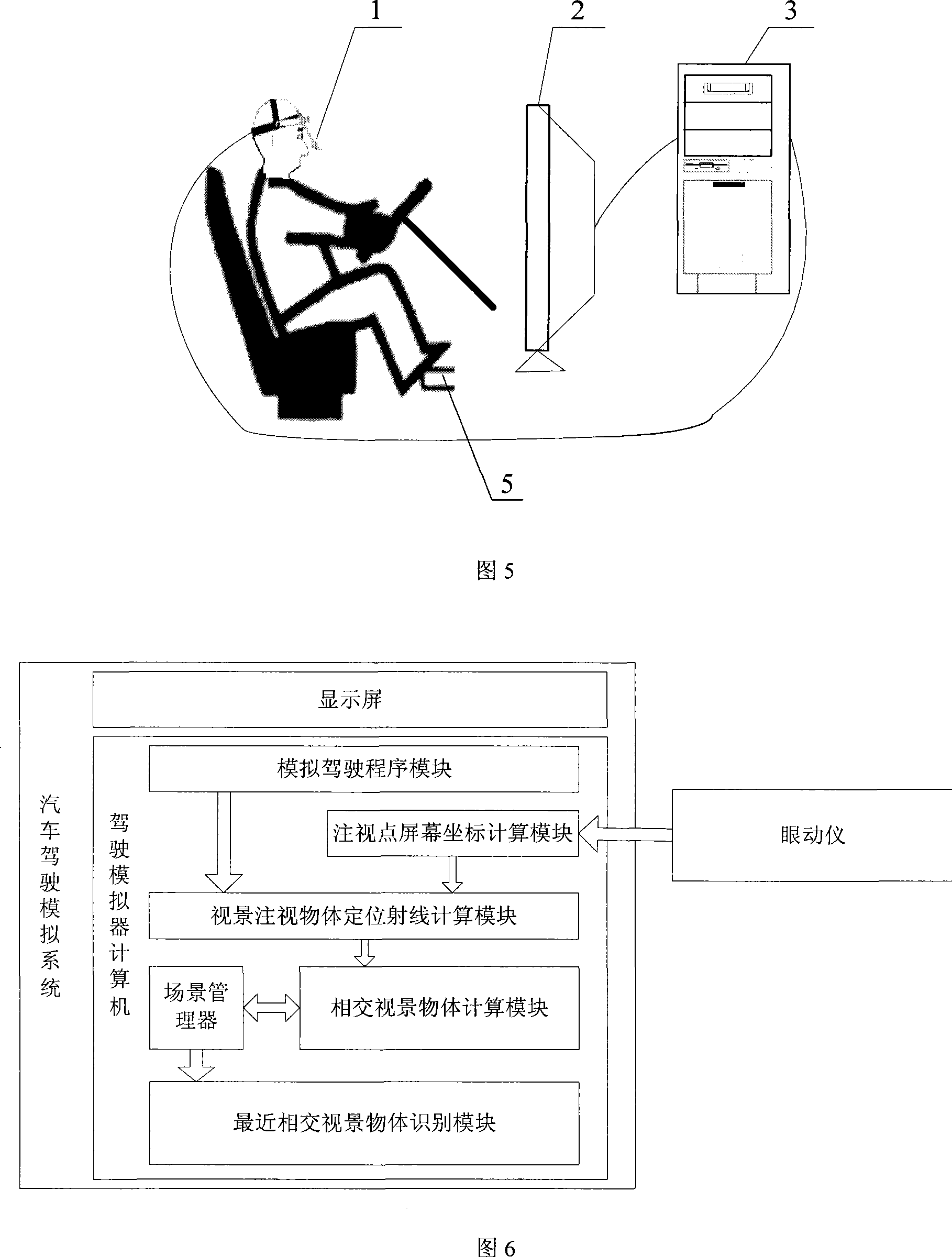 Driver watching object identification system based on dummy real-life