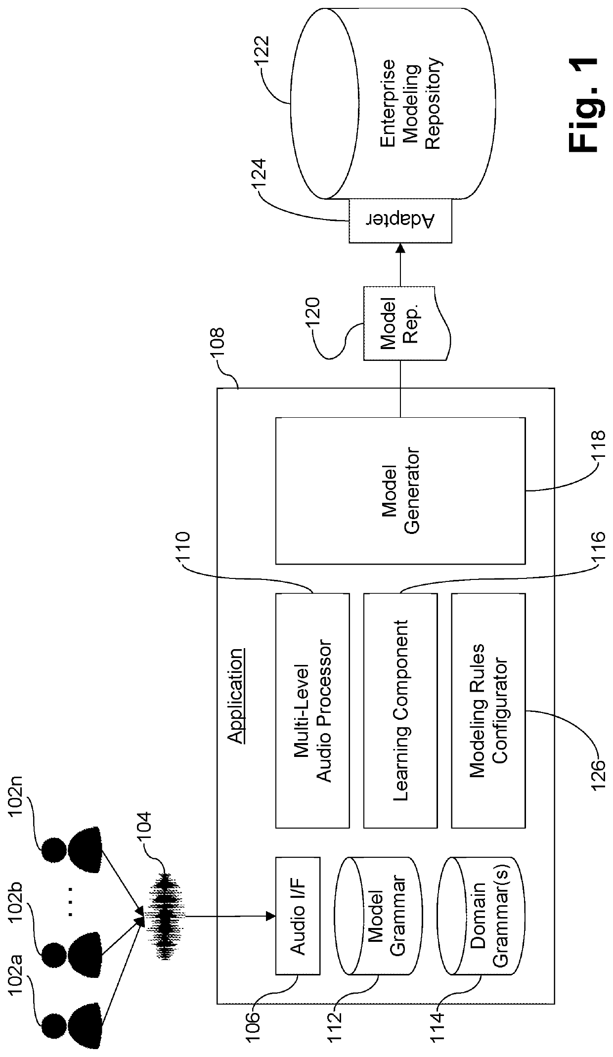 System and/or method for interactive natural semantic digitization of enterprise process models