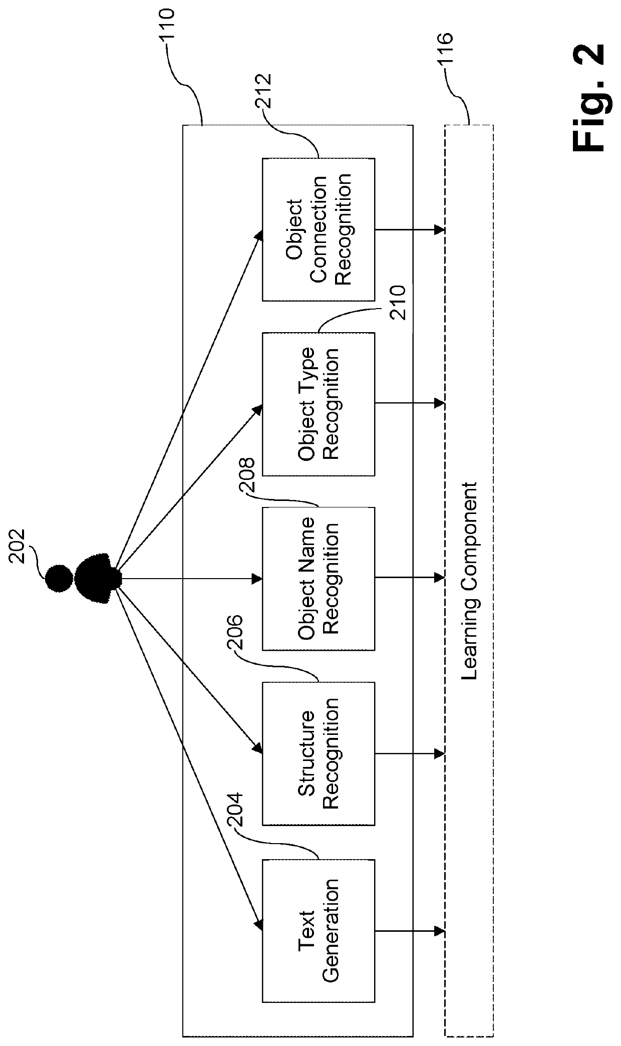 System and/or method for interactive natural semantic digitization of enterprise process models