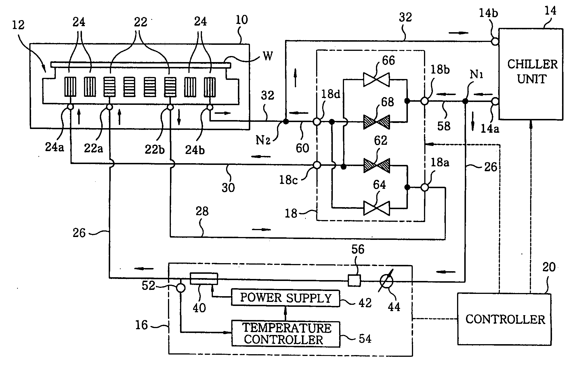 Device and method for controlling temperature of a mounting table, a program therefor, and a processing apparatus including same