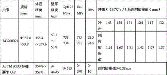 9Ni low temperature seamless steel pipe with large aperture and production method thereof