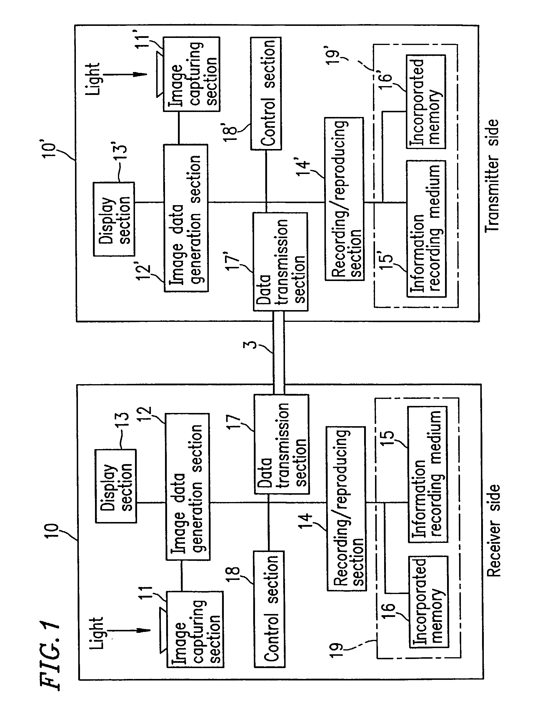 Digital camera capable of directly accessing images recorded on another digital camera