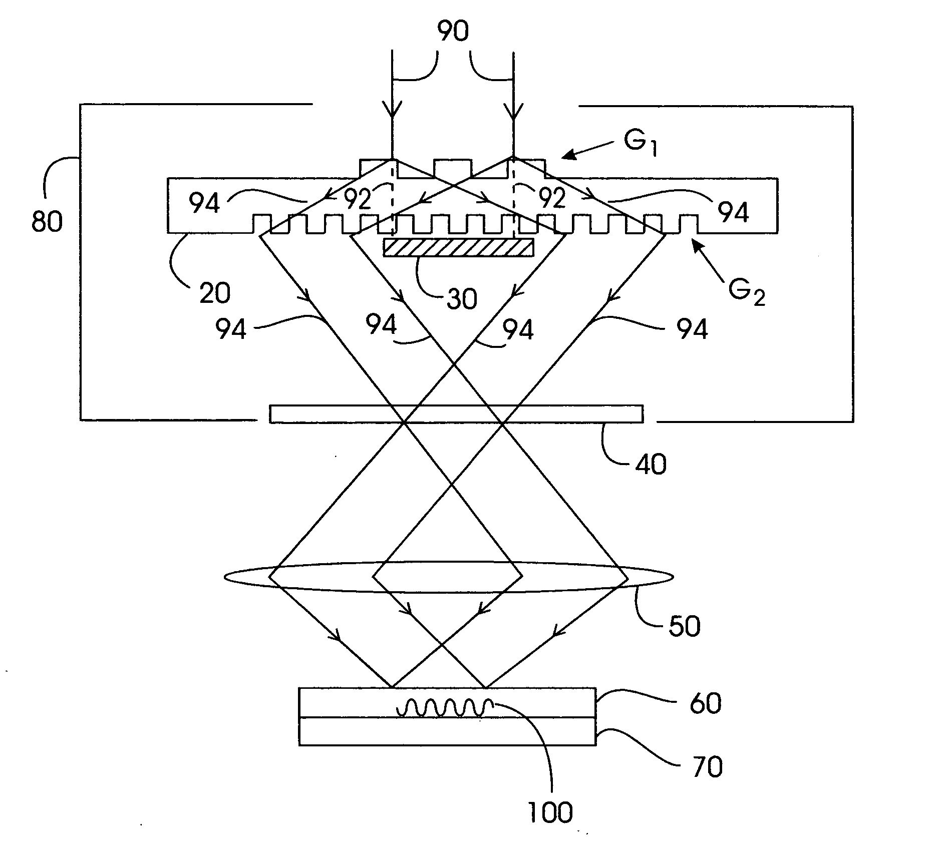 Apparatus for characterization of photoresist resolution, and method of use