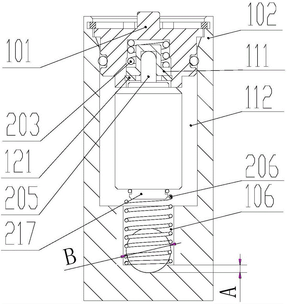 A thermostat for a heat exchange circuit