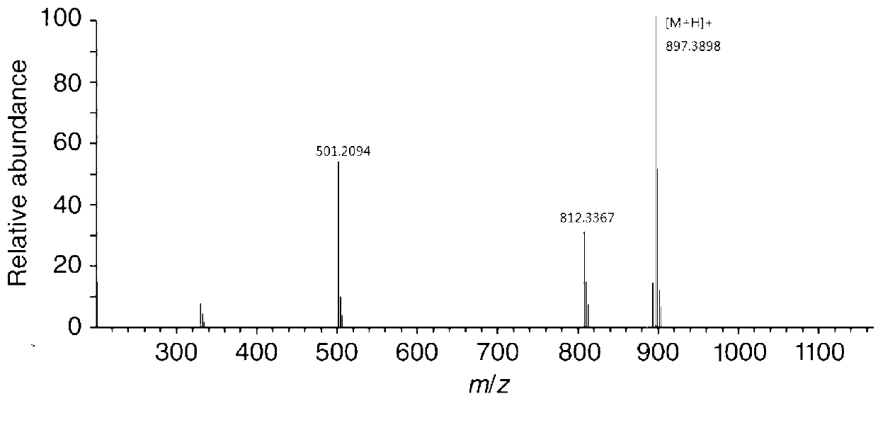 Application method of cyclic peptide compounds extracted from cortex lycii radicis