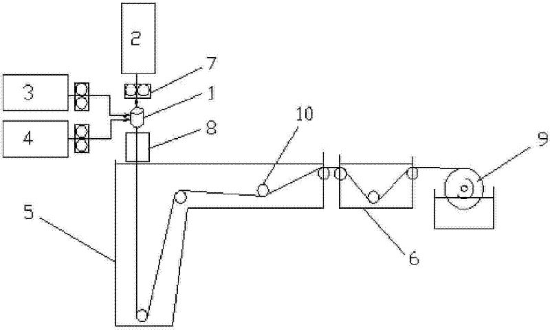 Double-layer composite hollow fiber nano-filtration membrane and preparation method and special tool thereof