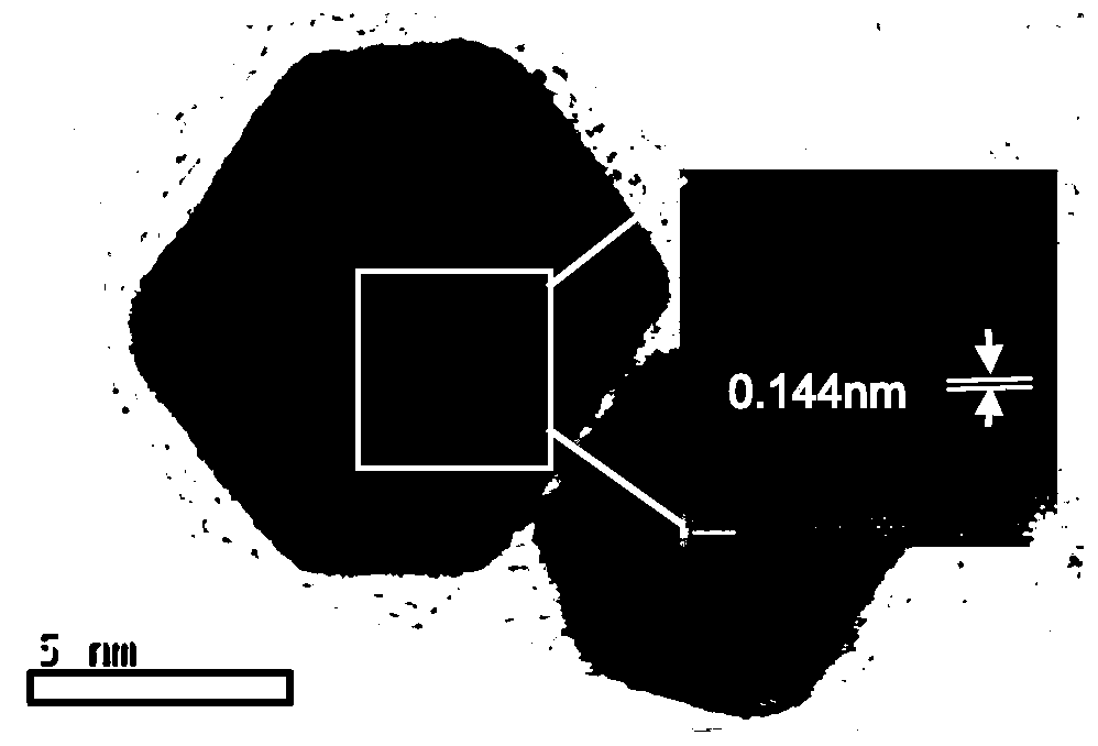 A preparation method for nano-palladium-supported catalyst with exposed highly active {110} crystal faces