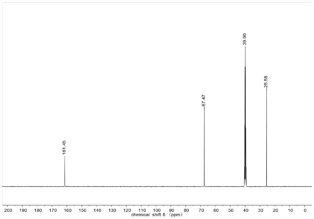 Two-step method for recycling melamine by degrading waste melamine resin