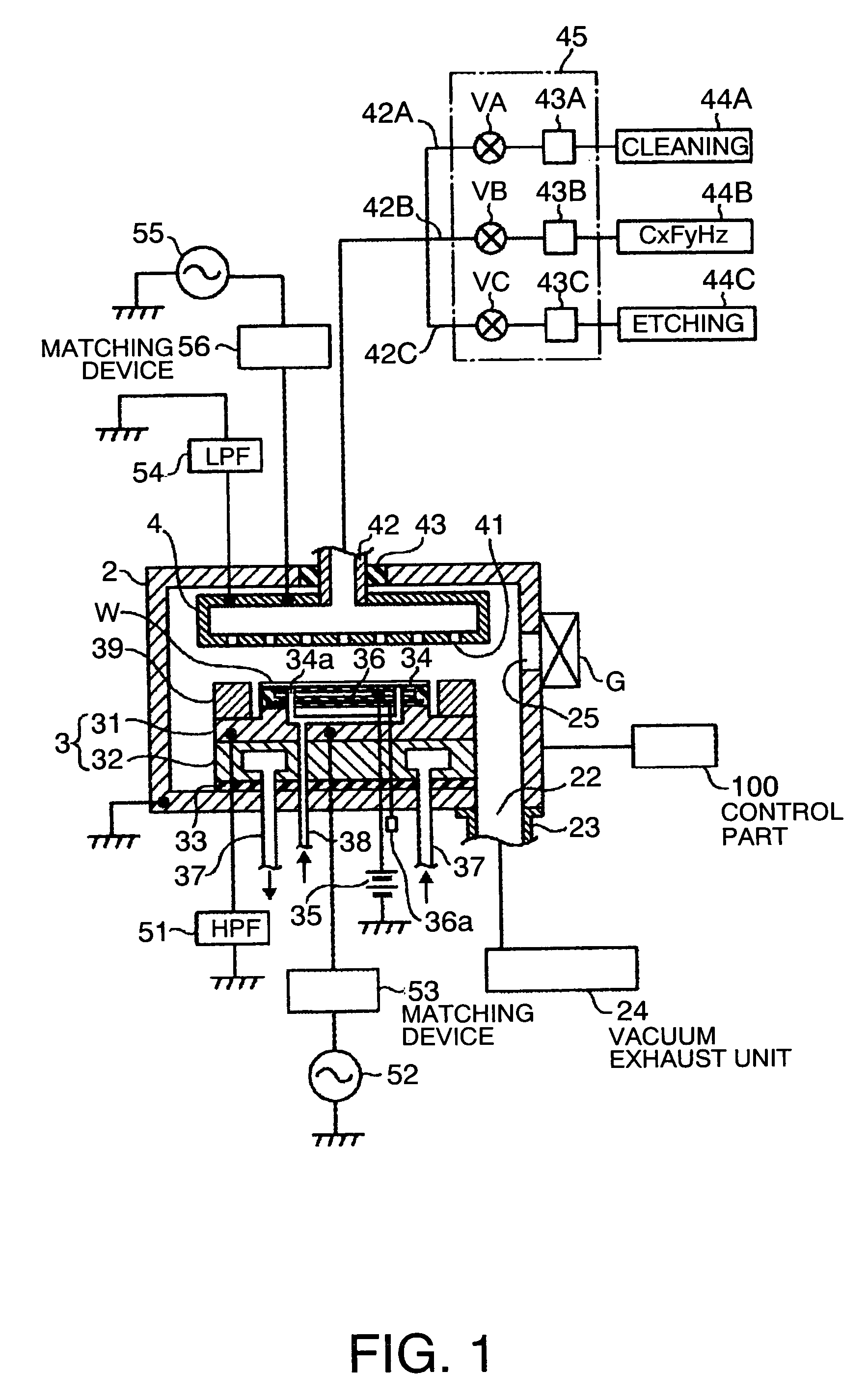 Plasma etchimg method and plasma etching apparatus