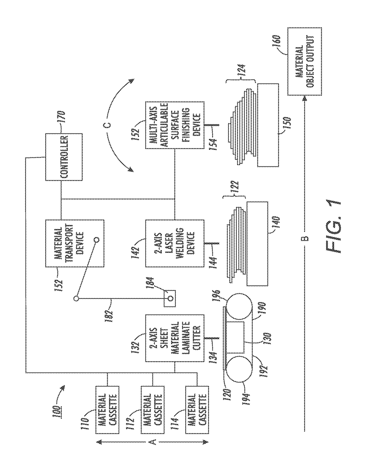 Systems and methods for implementing three dimensional (3D) object, part and component manufacture including locally laser welded laminates