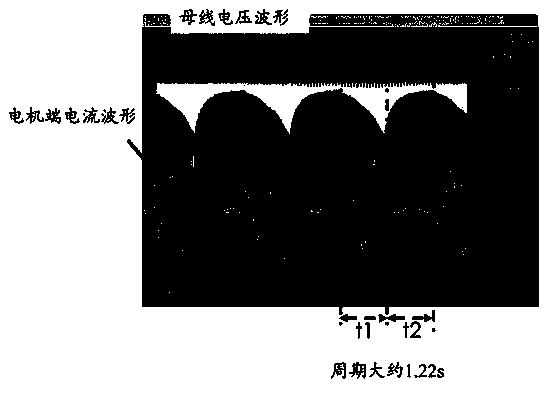 Safety control method of system having precharging circuit, safety control device of system having precharging circuit, and system with safety control device