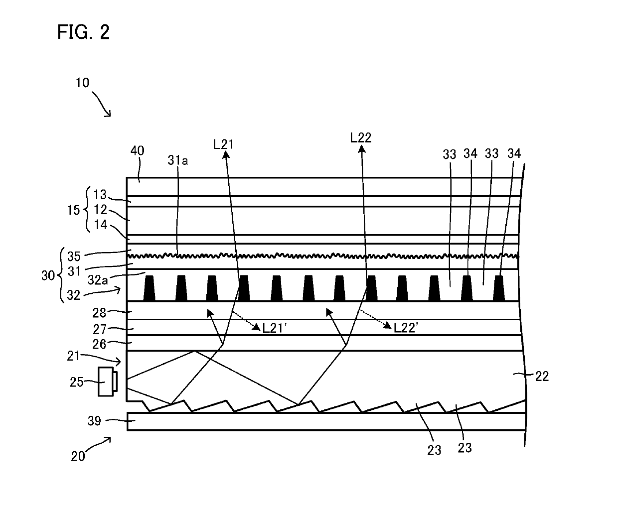 Image source unit and display device