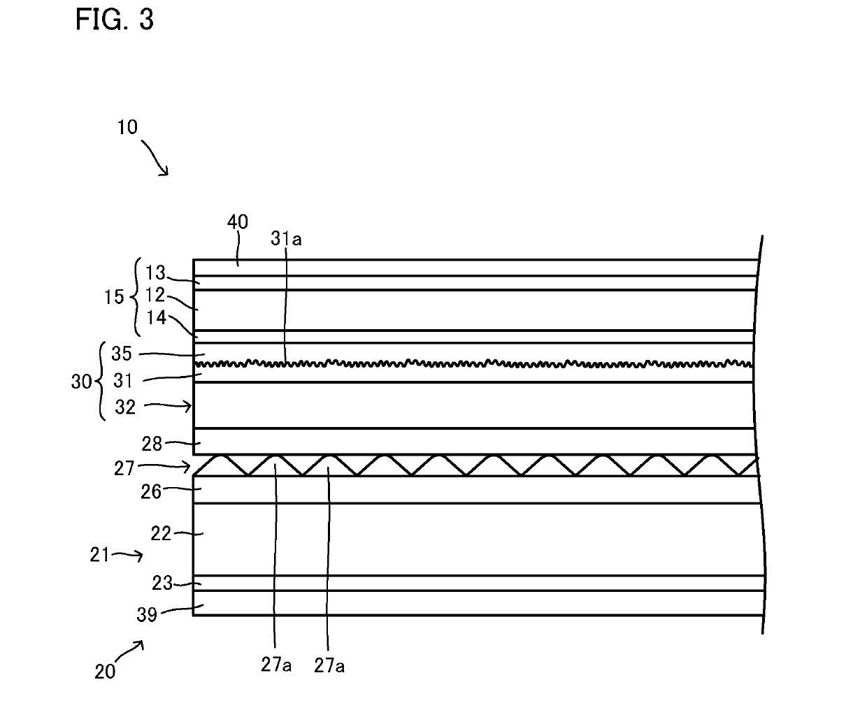 Image source unit and display device