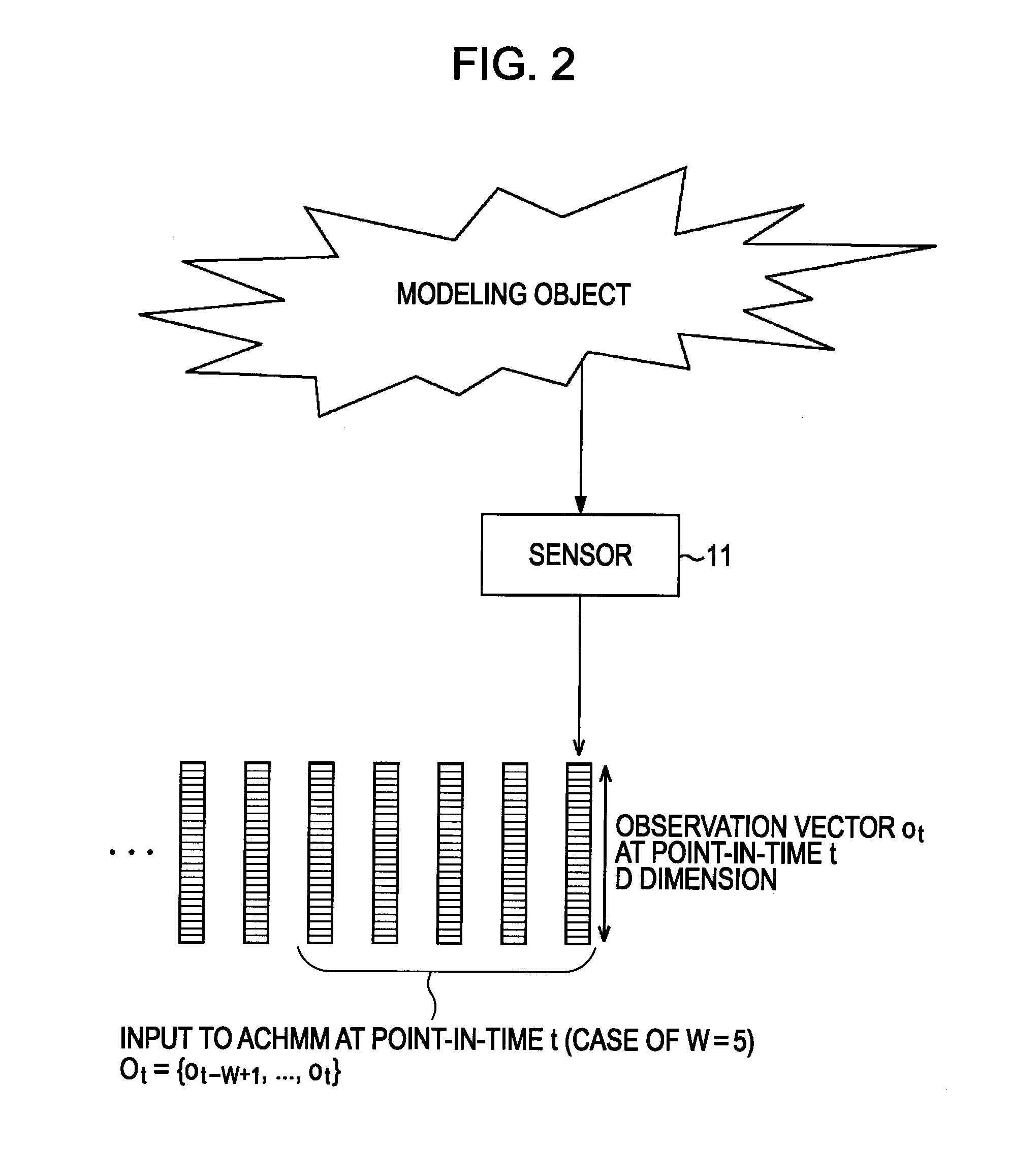 Information processing device, information processing method, and program