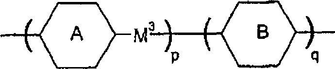 Liquid crystal mixture