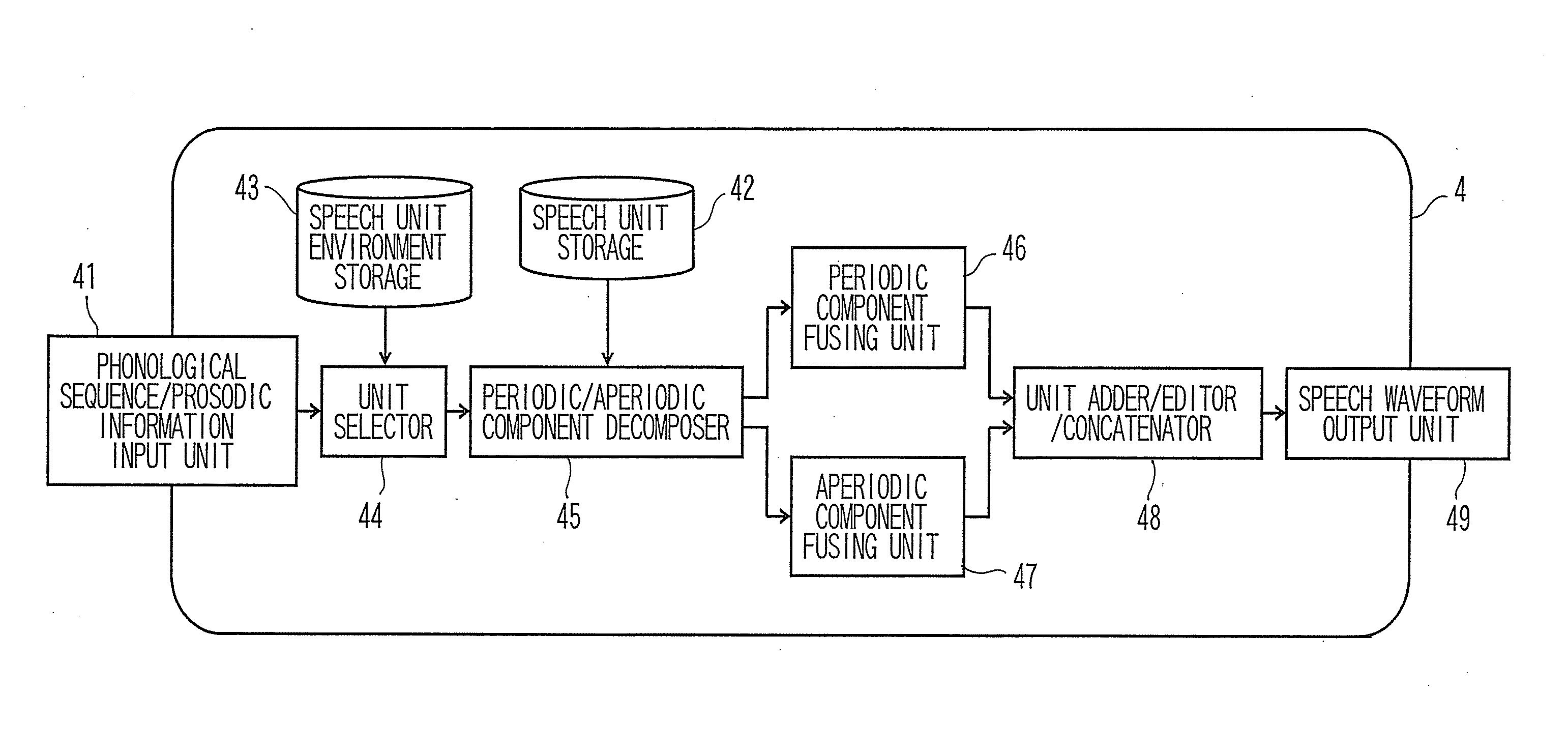 Speech processing apparatus and program