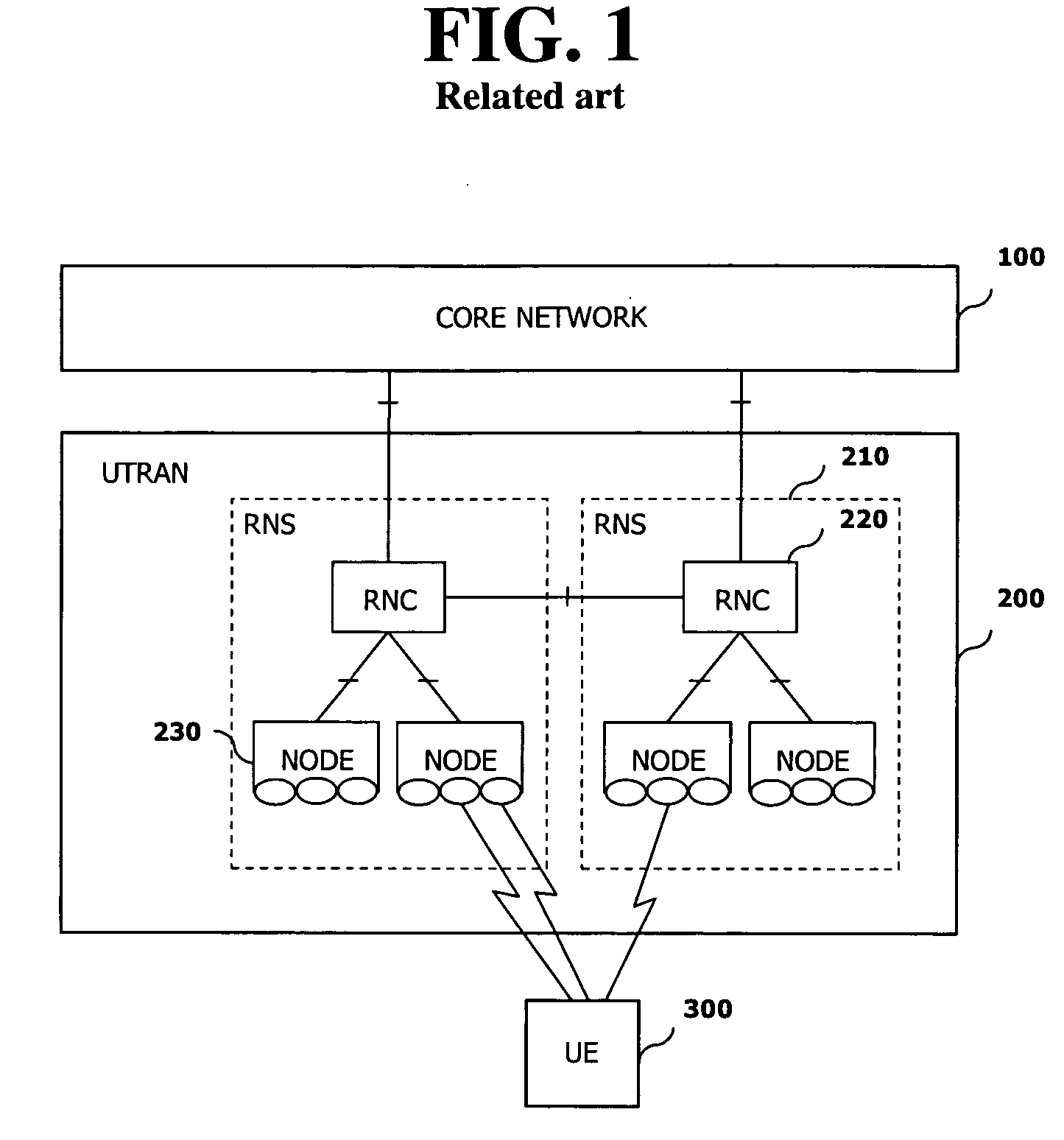 Method for detecting error of system information in mobile communication system