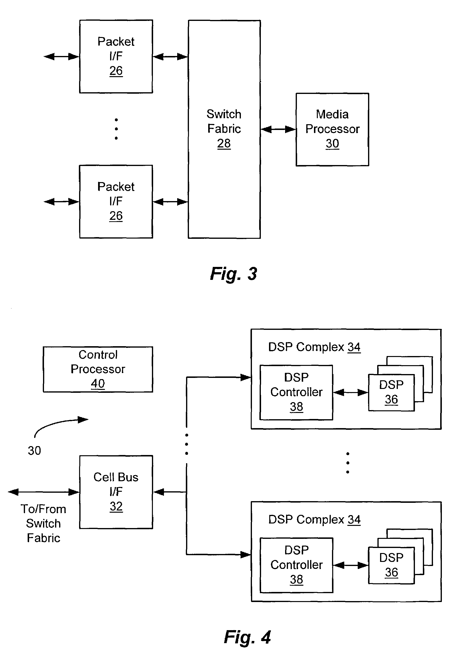 Low-latency packet processor