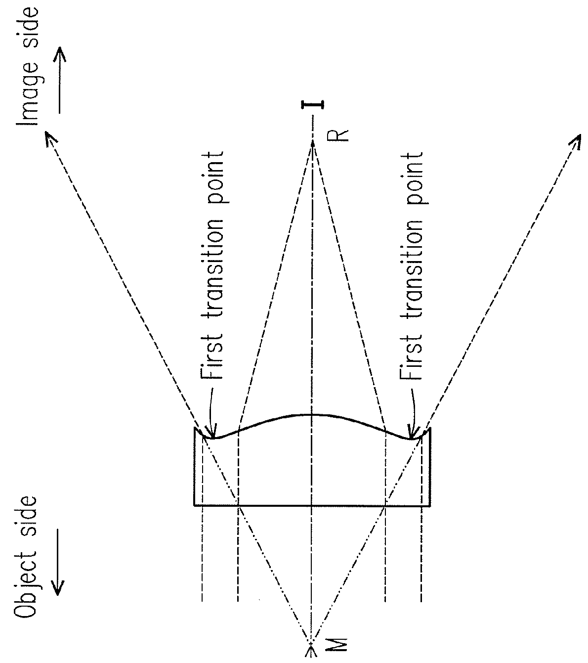 Optical imaging lens