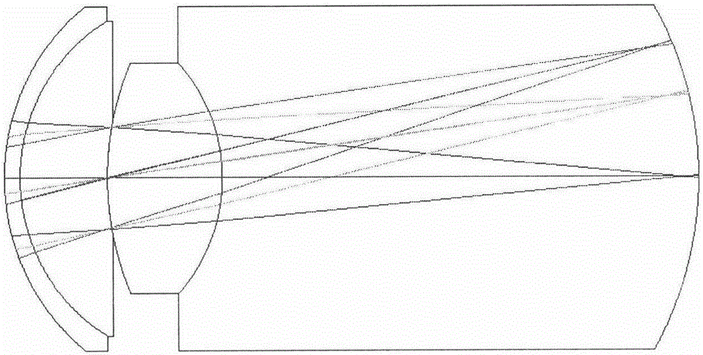 Fundus camera binocular stereo-imaging system based on eye model