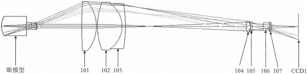 Fundus camera binocular stereo-imaging system based on eye model