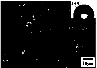 Photocatalytic type self-repairing super-hydrophobic coating and preparation method thereof