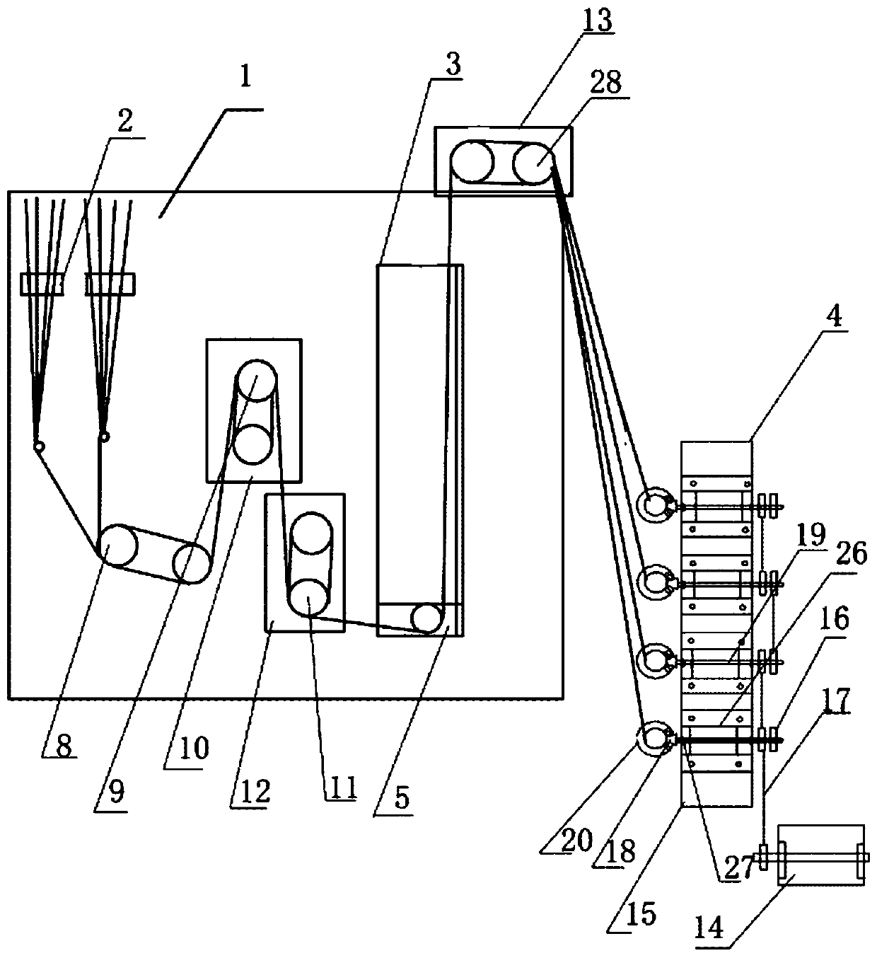 A stretching twisting machine