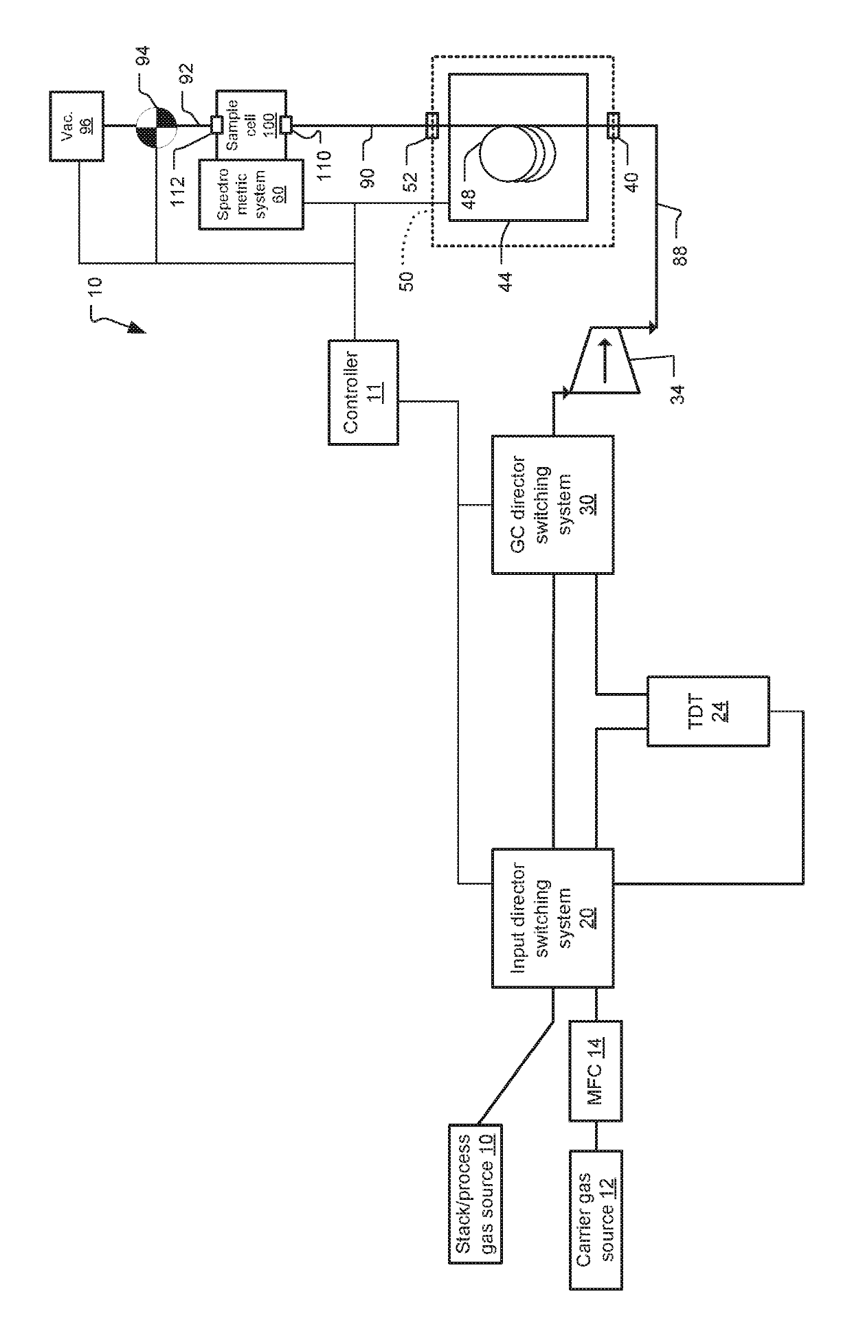 Method and system for low temperature detection of semi volatile organic compounds